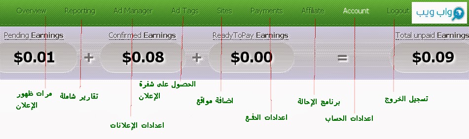 لن أقول أنه بديل ادسنس